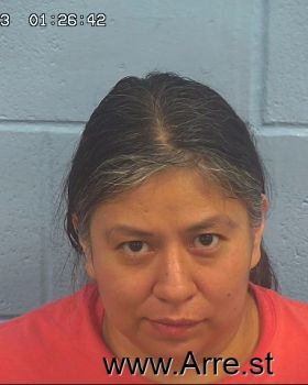 Margarita  Martinez Mugshot