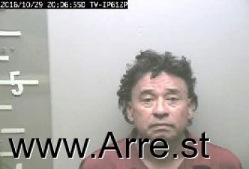 Ricardo Castillo Gutierrez Mugshot