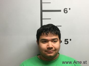 Justin Wilfredo Rodriguez Mugshot