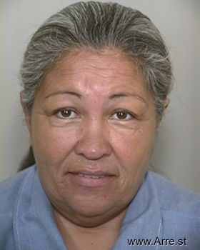 Anna M Orozco Mugshot