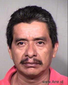 Miguel Angel Romero Gonzalez Mugshot