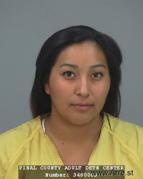 Tina  Pablo Mugshot