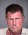 Brian Pierzchalski Arrest Mugshot Maricopa 08/12/2017