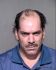 JOHN BENTON Arrest Mugshot Maricopa 02/22/2015