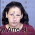 Veronica Lopez Arrest Mugshot Maricopa 