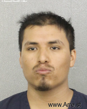 Christian  Lopezmiranda Mugshot