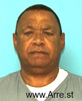 Fernando  Gonzalez Mugshot