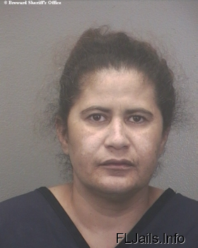 Yolanda  Perez Mugshot