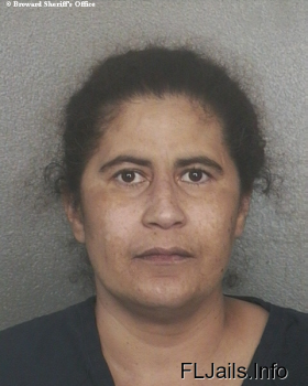 Yolanda  Perez Mugshot