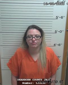 Amber Duffy Arrest Mugshot