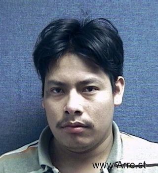 Alejandro  Gonzalez Tino Mugshot