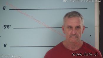 Billy R Martin Mugshot