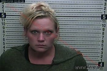 Candy M Ball Mugshot