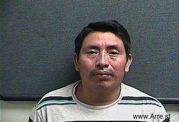 Ricardo  Gonzalez Morente Mugshot