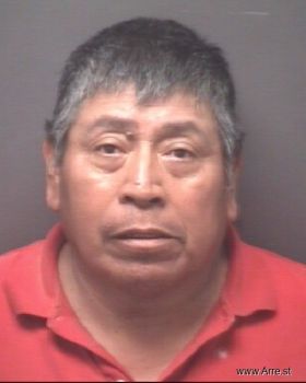 Juan Nmn Velazquez Mugshot