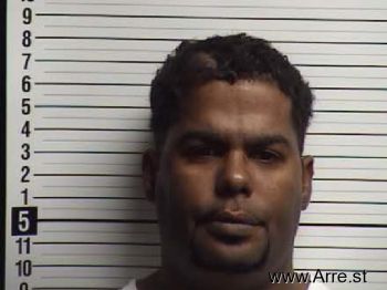 Luis Athony Melendez Mugshot