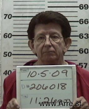 Don  Gonzales Mugshot