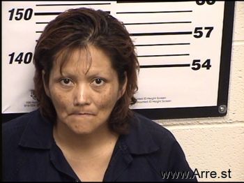 Guadalupe  Perez Mugshot