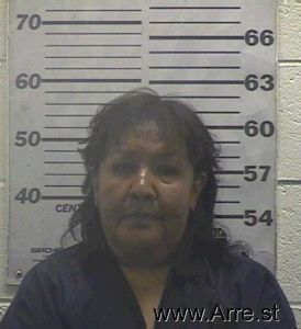 Thelma Aguilar Arrest Mugshot