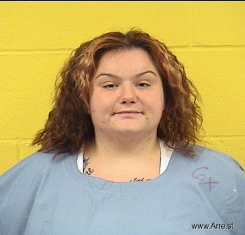 Nicole Roxanne Wright Mugshot