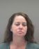 Stephanie Watkins Arrest Mugshot Montgomery 3/7/2024