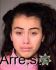 Danielle Sanchez Arrest Mugshot Multnomah 12/18/2015