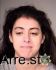 Samantha Martinez Arrest Mugshot Multnomah 12/17/2015