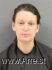 Christina Dunaway Arrest Mugshot Cherokee 4/8/2019