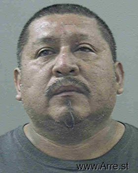 Ricky Reynaldo Mendez Mugshot