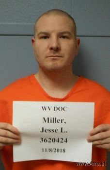 Jesse Lee Miller Mugshot