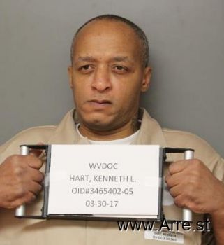 Kenneth Lee Hart Mugshot