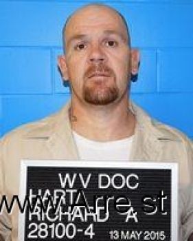 Richard Anthony Hart Mugshot