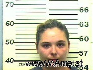 Malyndia Eastres Arrest Mugshot